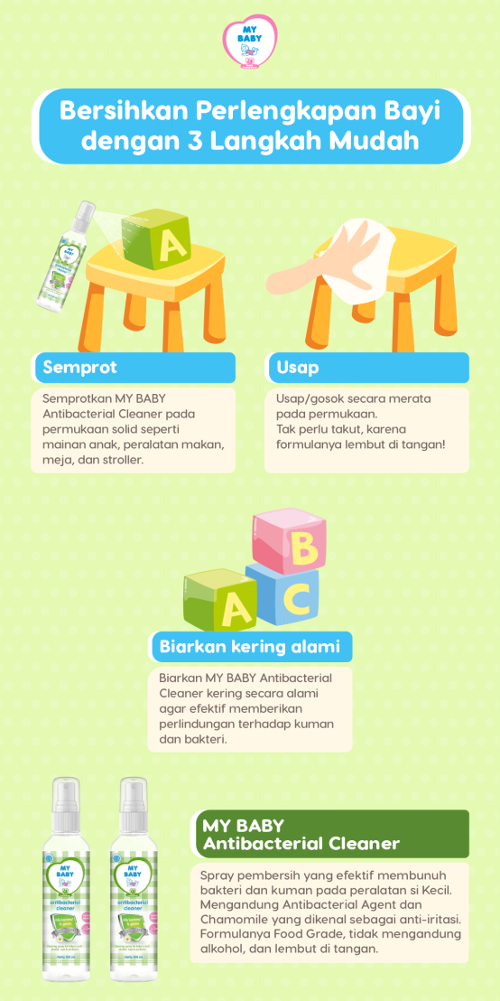 3 Langkah Mudah Membersihkan Perlengkapan Bayi Dengan MY BABY Antibacterial Cleaner