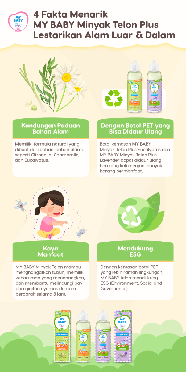 4 Fakta Menarik MY BABY Minyak Telon Plus #LestarikanAlamLuar&Dalam;