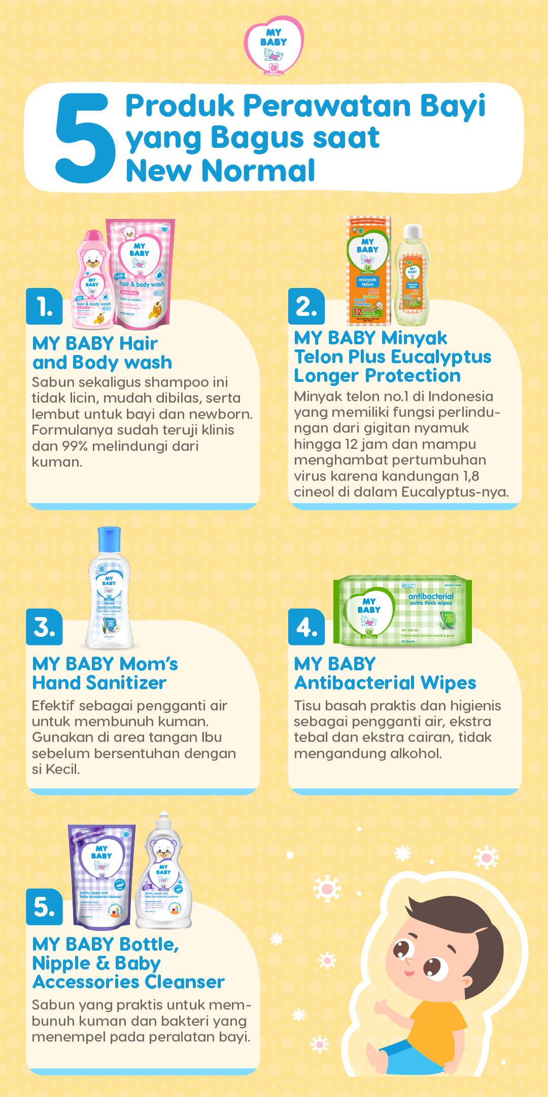 5 Produk Perawatan Bayi yang Bagus saat New Normal