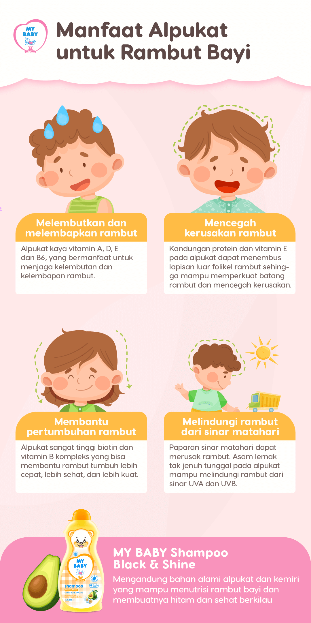 Manfaat Alpukat untuk Rambut Bayi