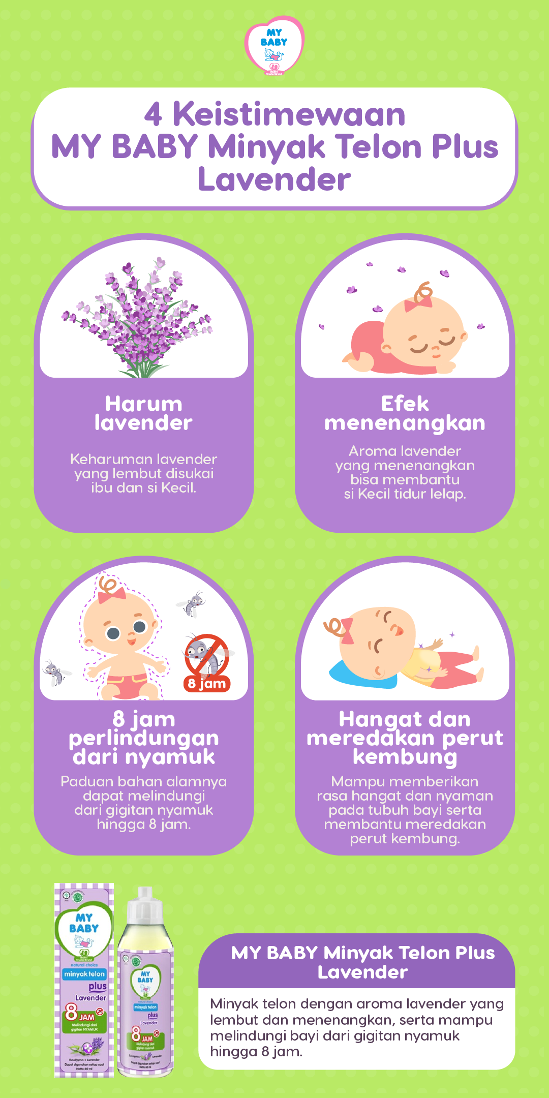 MY BABY Minyak Telon Plus Lavender