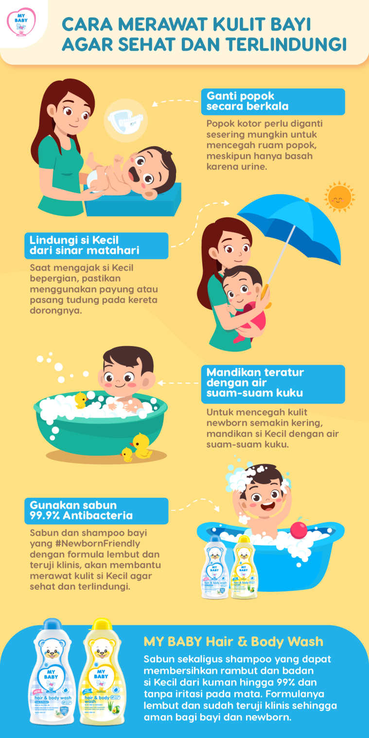 Cara Merawat Kulit Bayi agar Sehat dan Terlindungi