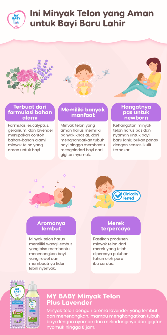 Ini Minyak Telon yang Aman untuk Bayi Baru Lahir