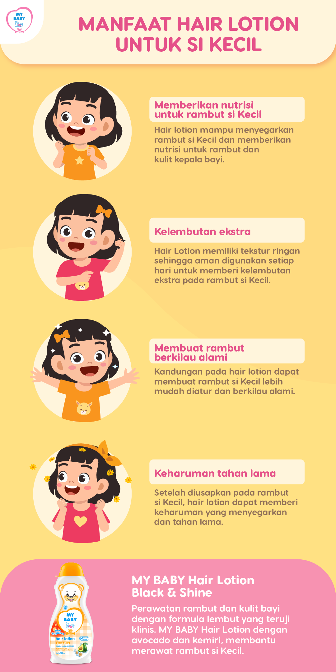 Manfaat Hair Lotion untuk si Kecil