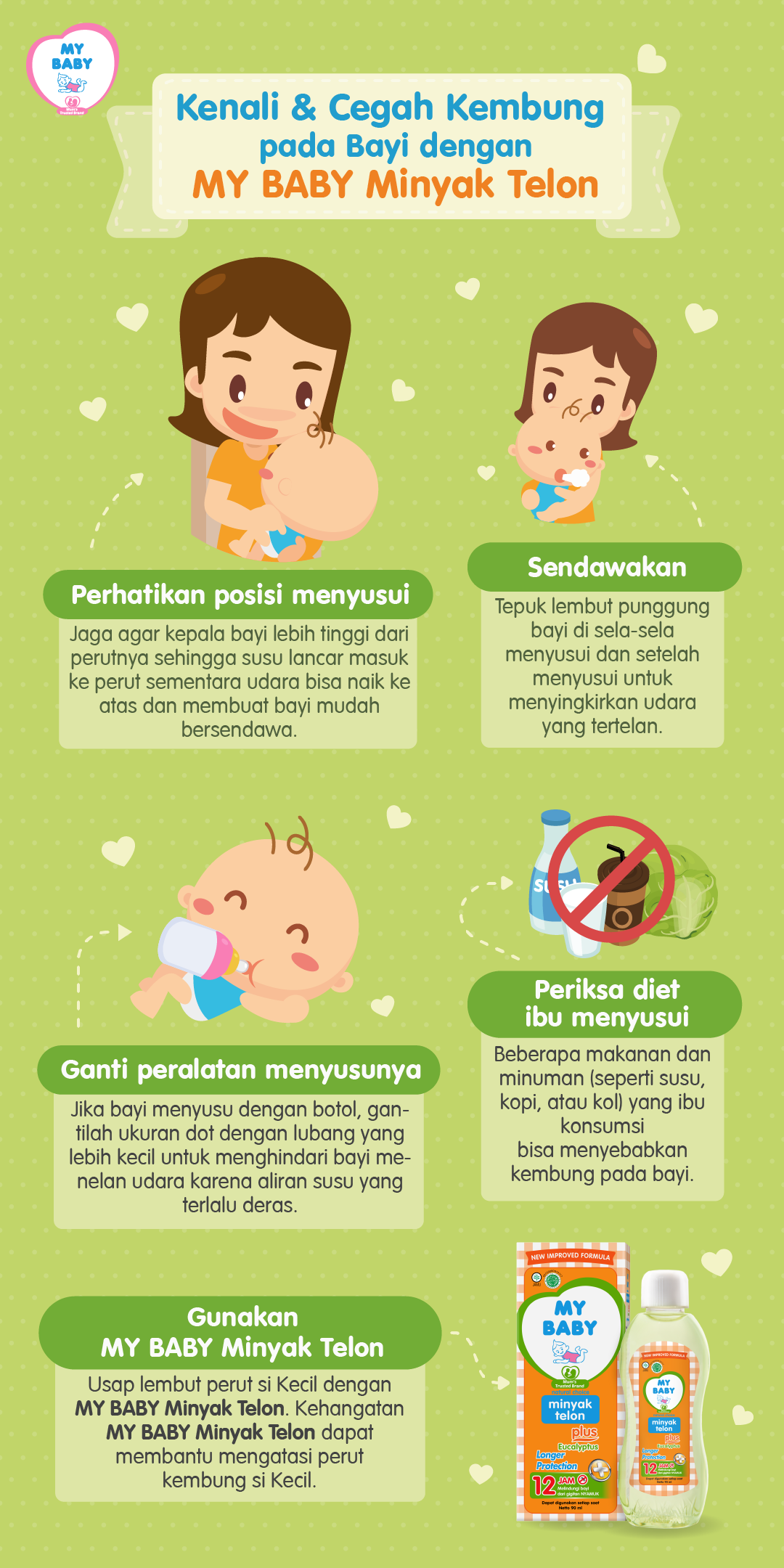 Kenali & Cegah Kembung pada Bayi dengan MY BABY Minyak Telon